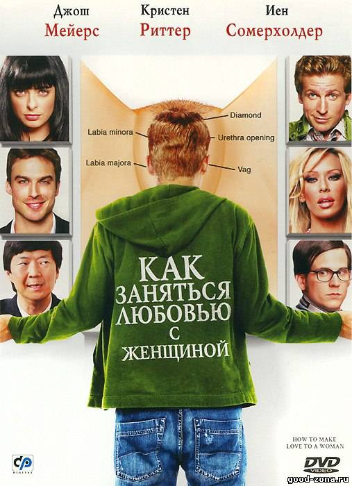 Как заняться любовью с женщиной